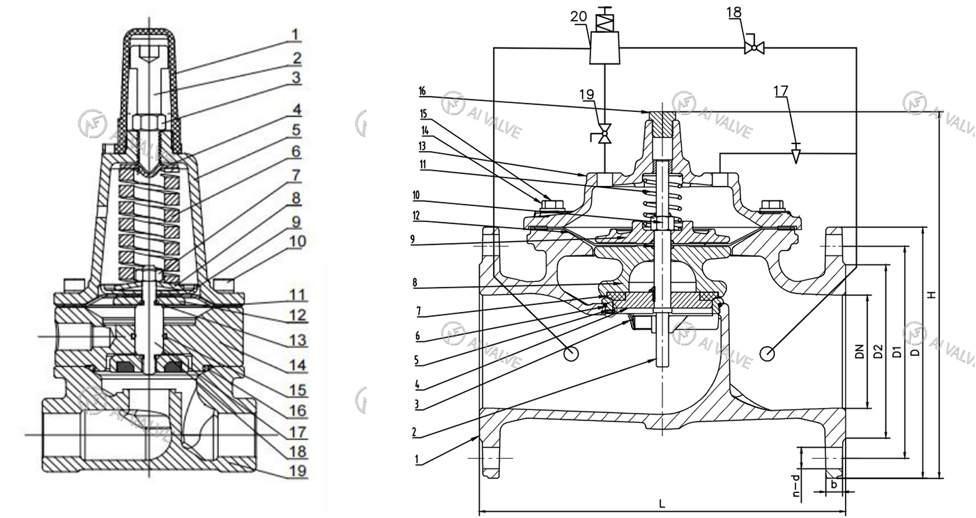 Pressure Relief Valve