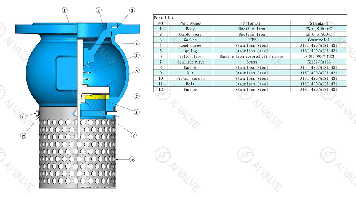 Foot Valve