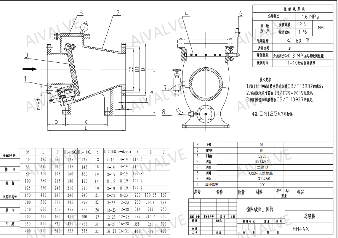 Slow Closing Check Valve