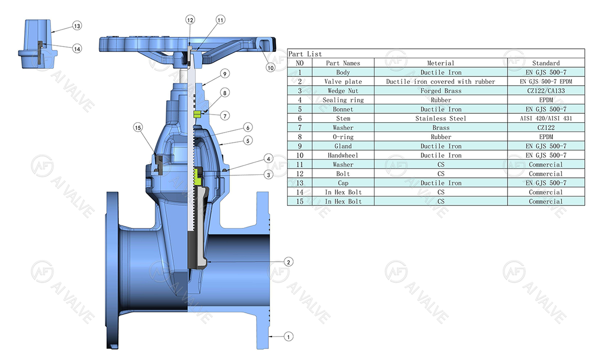 BS5163 Handwheel Resilient Seated Gate Valve