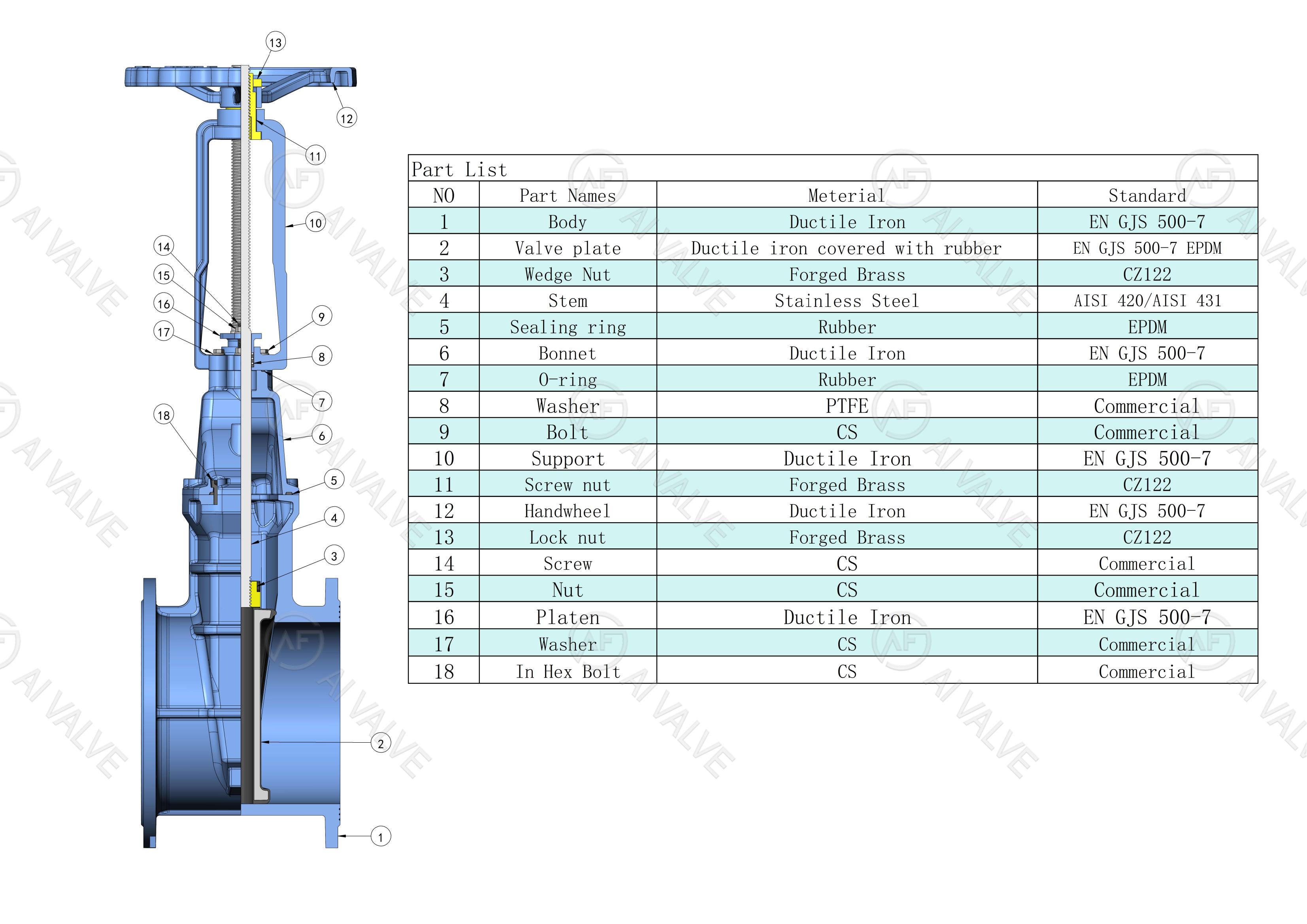 DIN F4 Rising Stem Resilient Seated Gate Valve