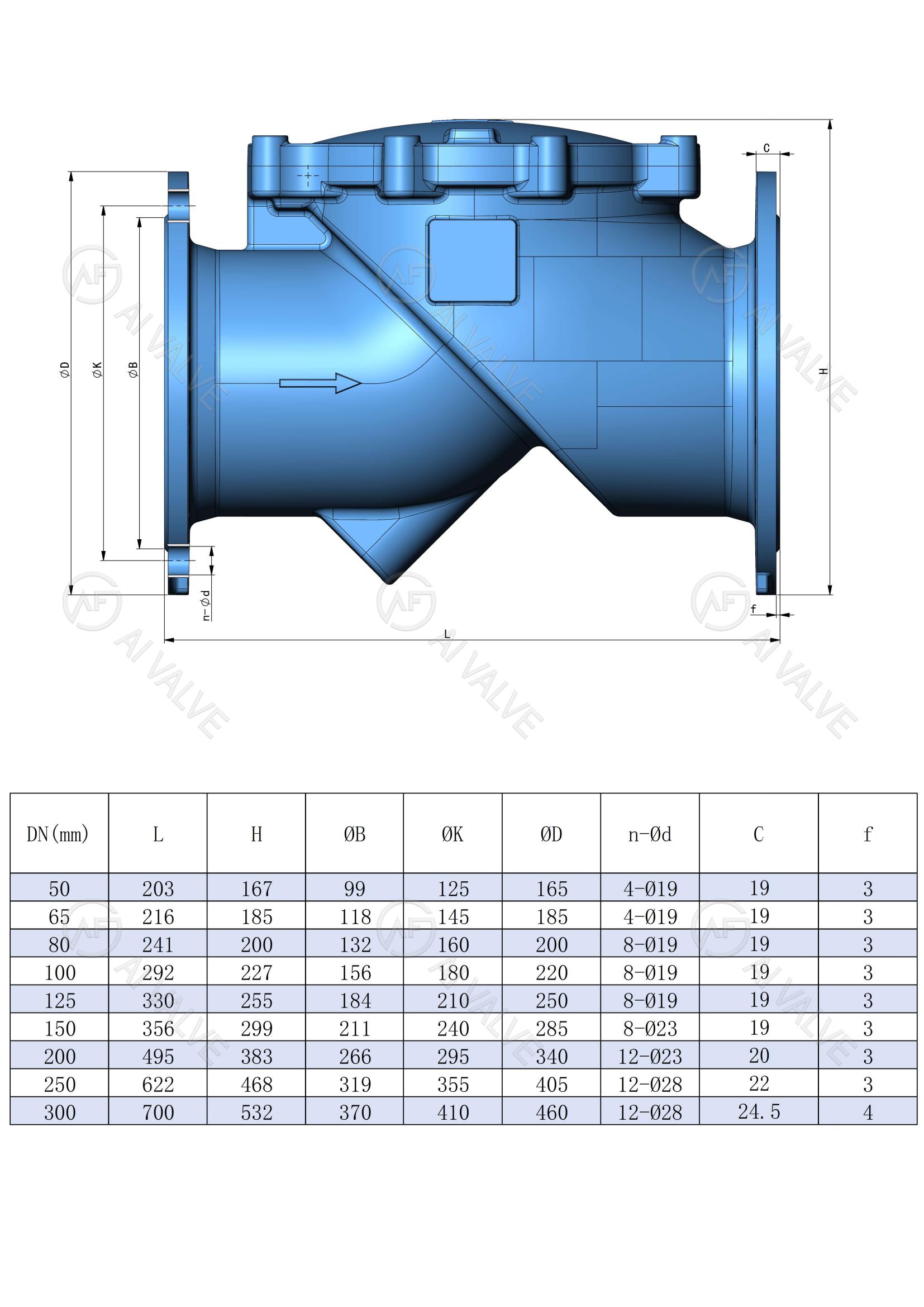 关于 BS5153 止回阀，您需要了解以下几点